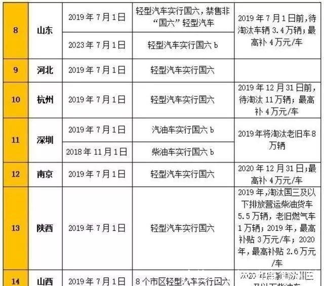 2024新澳历史开奖记录,数据资料解释落实_轻量版3.383