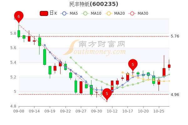 2024澳门特马今晚开奖93_最新热门理解落实_bbs71.88.110.83