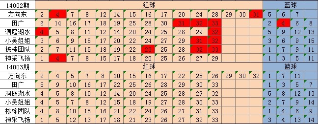 澳门四连尾100元赔多少,时代资料解释落实_win204.310