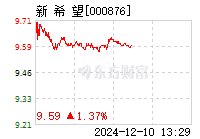 新希望最新动态，迈向未来的策略分析与步伐展望