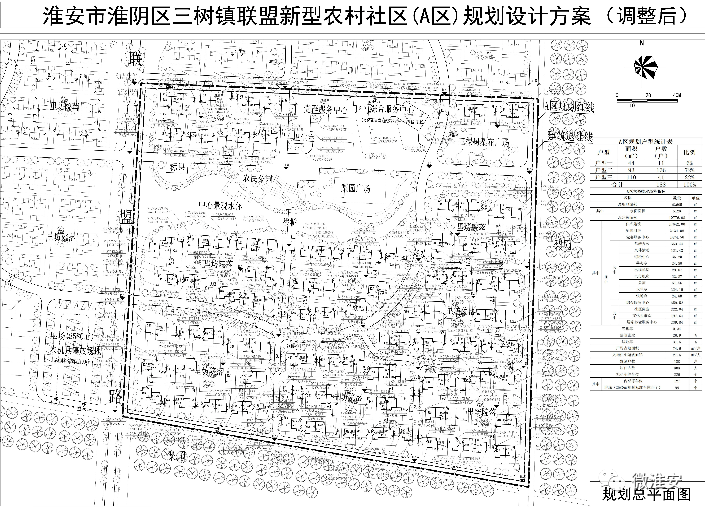 淮阴区老张集未来繁荣蓝图，最新规划揭秘