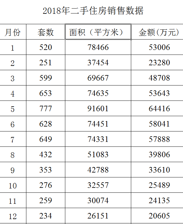 诸暨房价走势最新消息及市场分析与预测